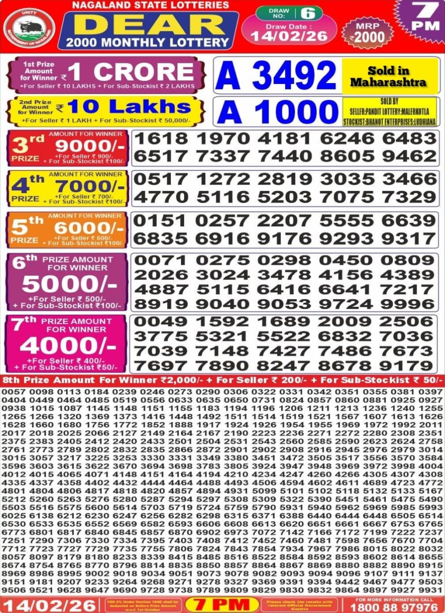 Lottery Result Today February 14, 2026