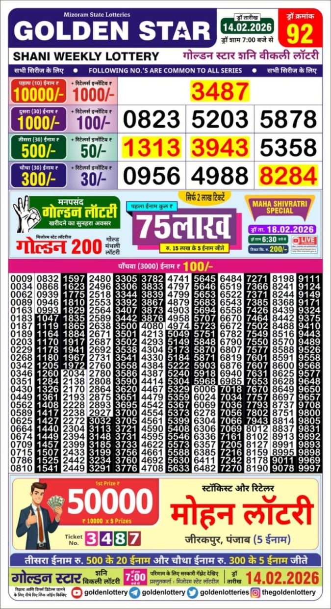 Lottery Result Today February 14, 2026