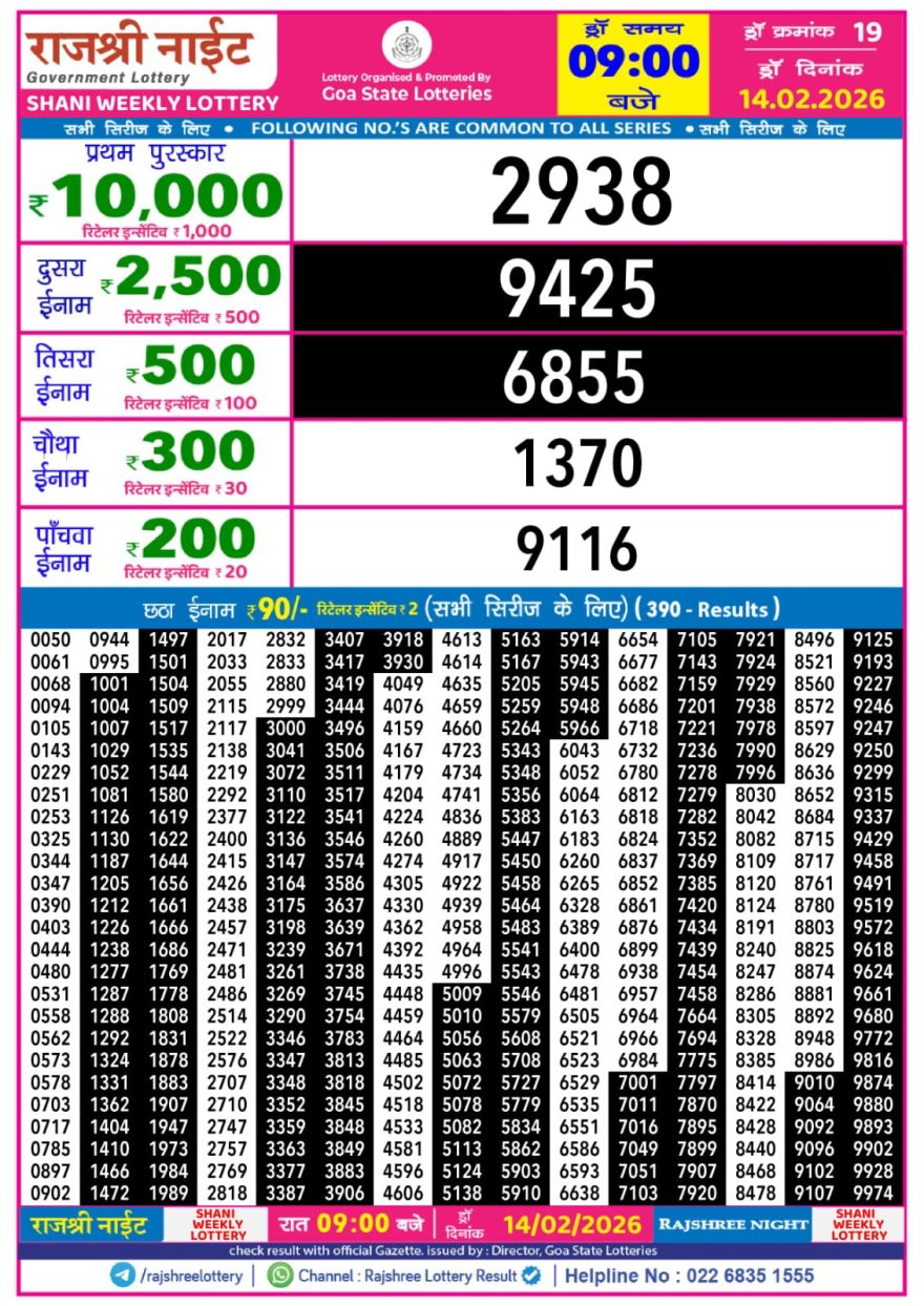 Lottery Result Today 14.02.26