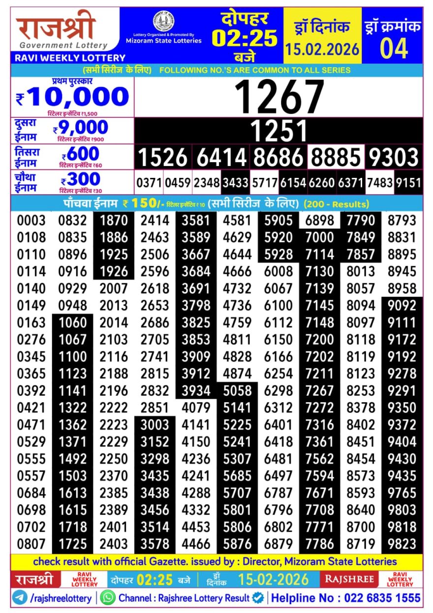 Lottery Result Today 15.02.26