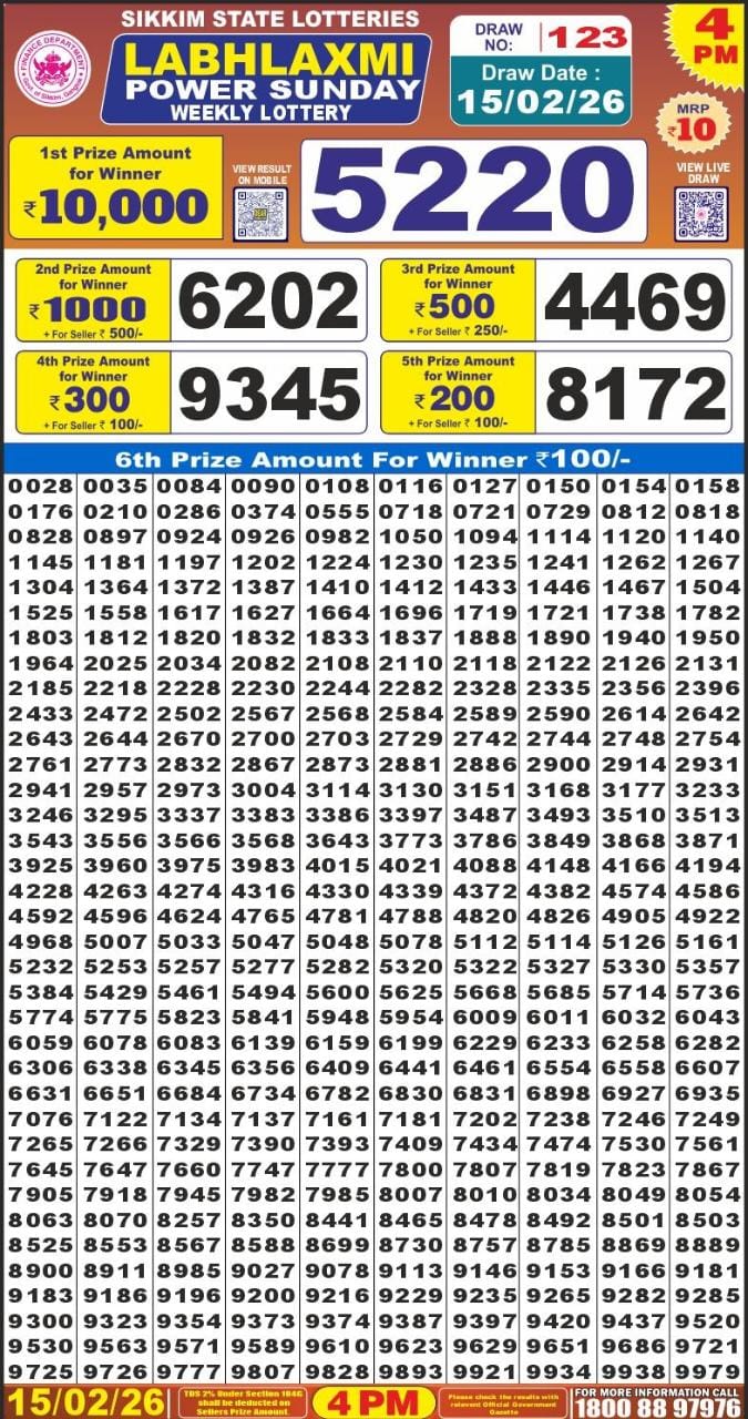 15.02.26 Labh Laxmi 4 PM Lottery Lottery Result Today February 15, 2026