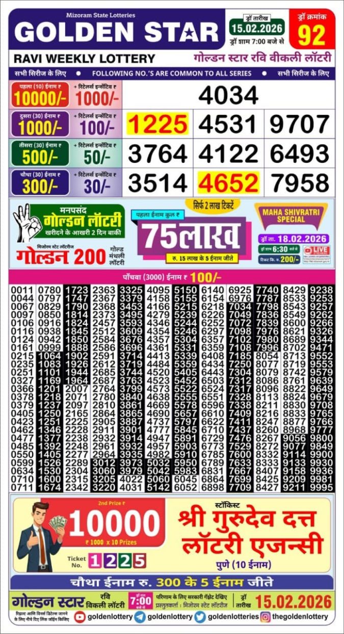 15.02.26 Golden Star Weekly 7 PM Result Today | Lottery Result Today February 15, 2026