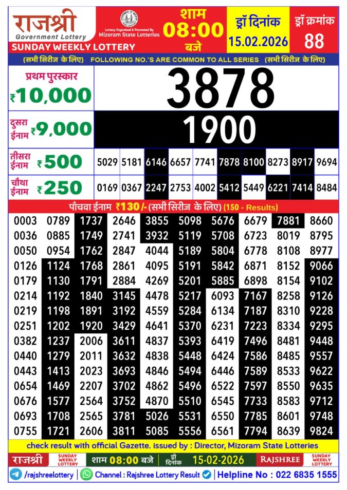 15.02.26 Rajshree Lottery 8 PM Result Today Lottery Result Today February 15, 2026