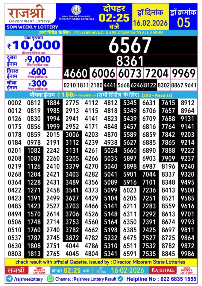 Lottery Result Today February 16, 2026