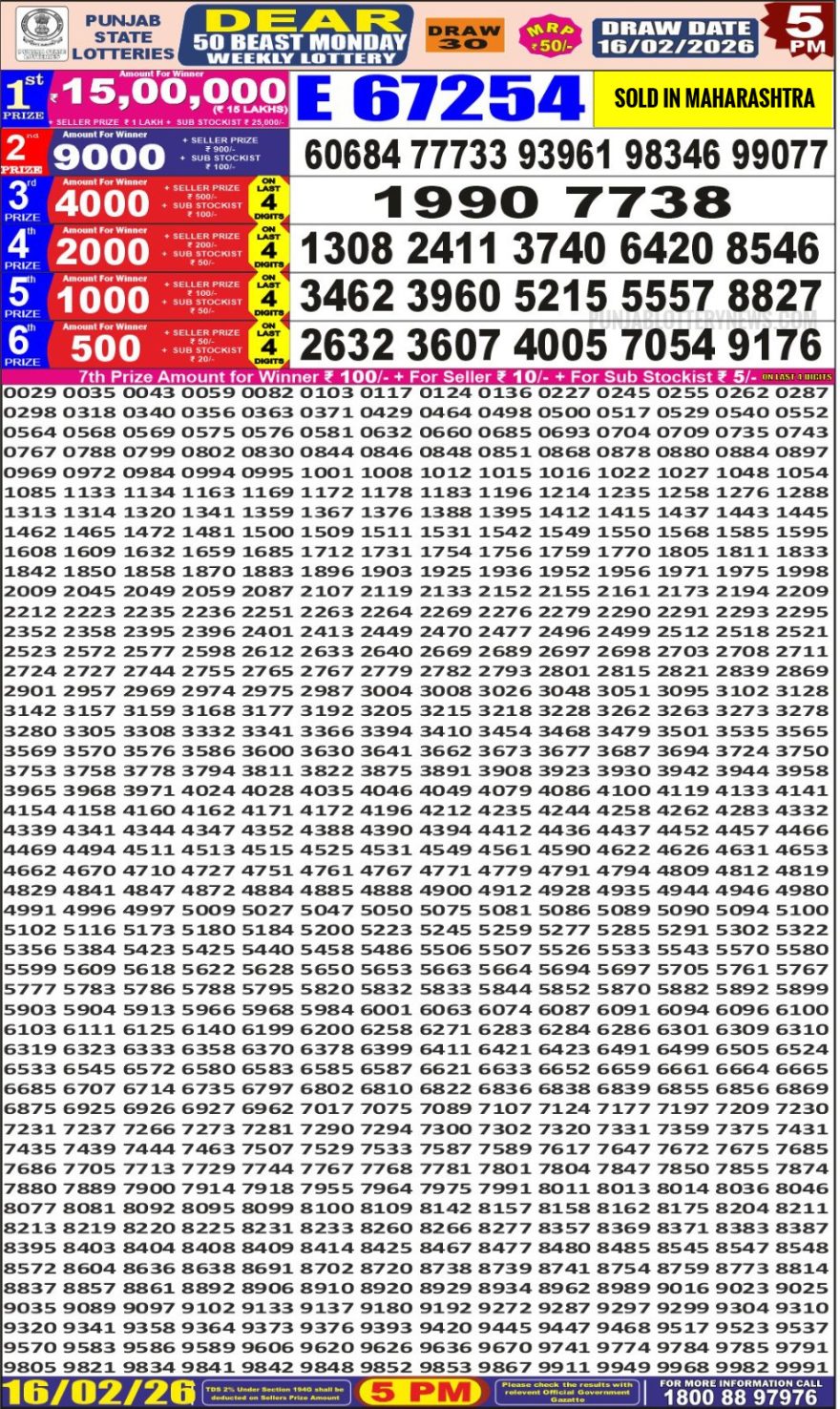 Lottery Result Today 16.02.26