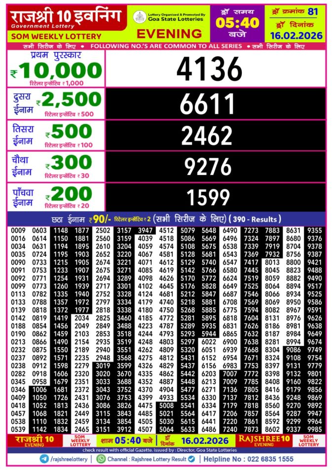 Lottery Result Today February 16, 2026