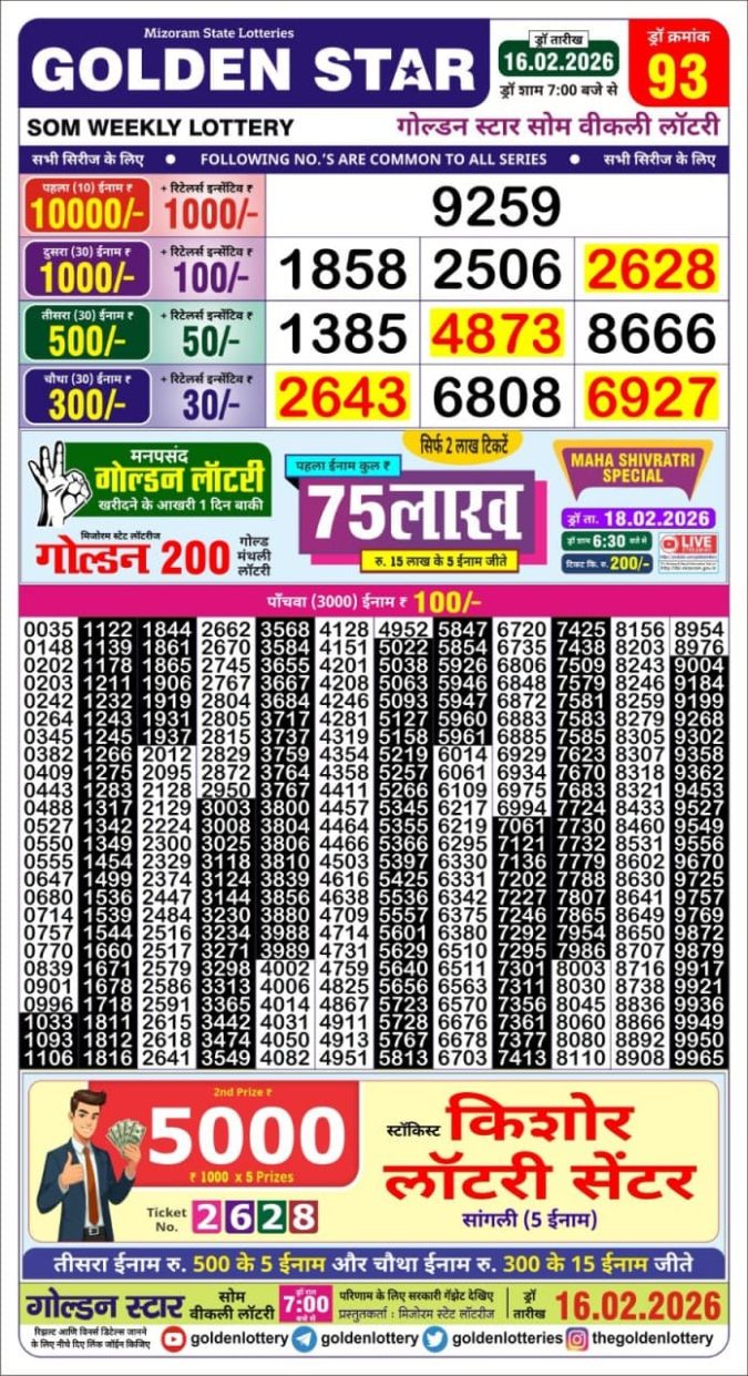 Lottery Result Today February 16, 2026