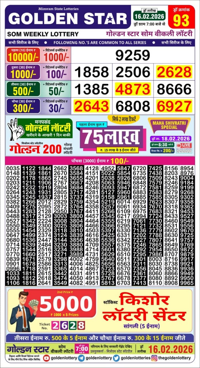 Lottery Result Today 16.02.26