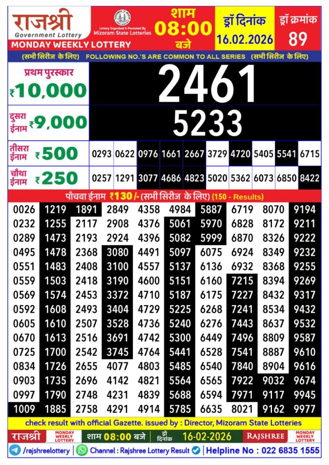 Lottery Result Today February 16, 2026