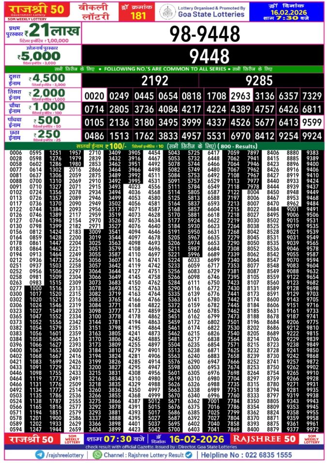 Lottery Result Today February 16, 2026