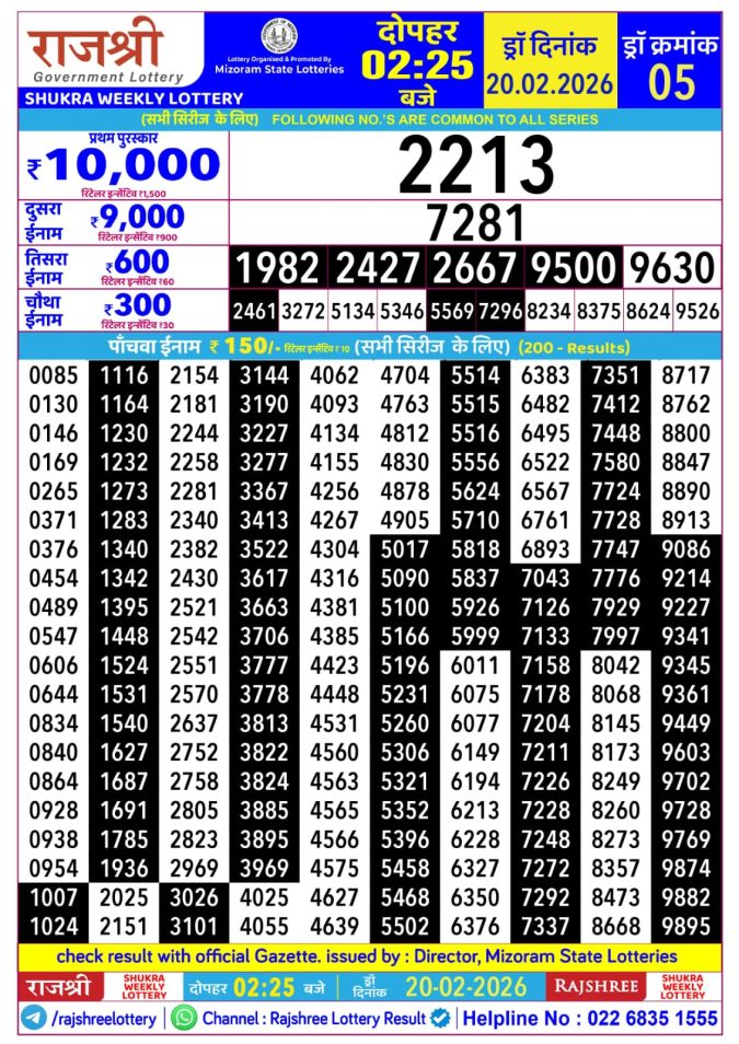 Lottery Result Today February 20, 2026