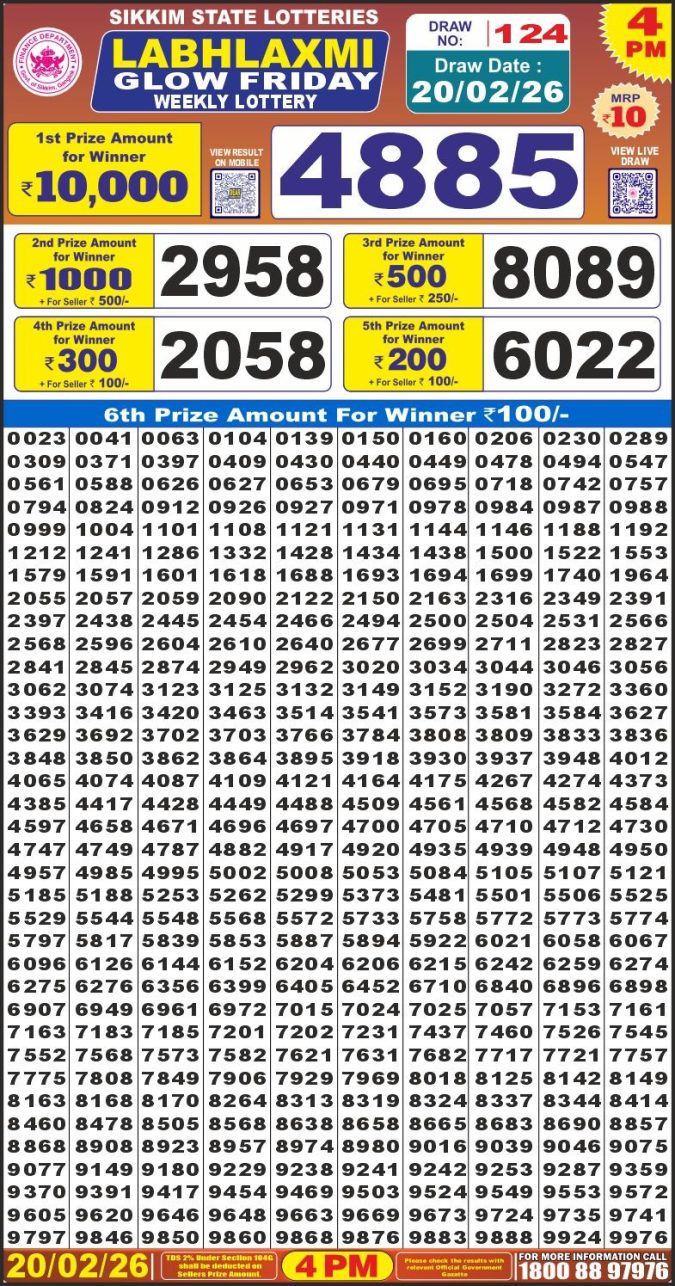 Lottery Result Today February 20, 2026