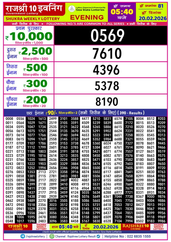 Lottery Result Today February 20, 2026