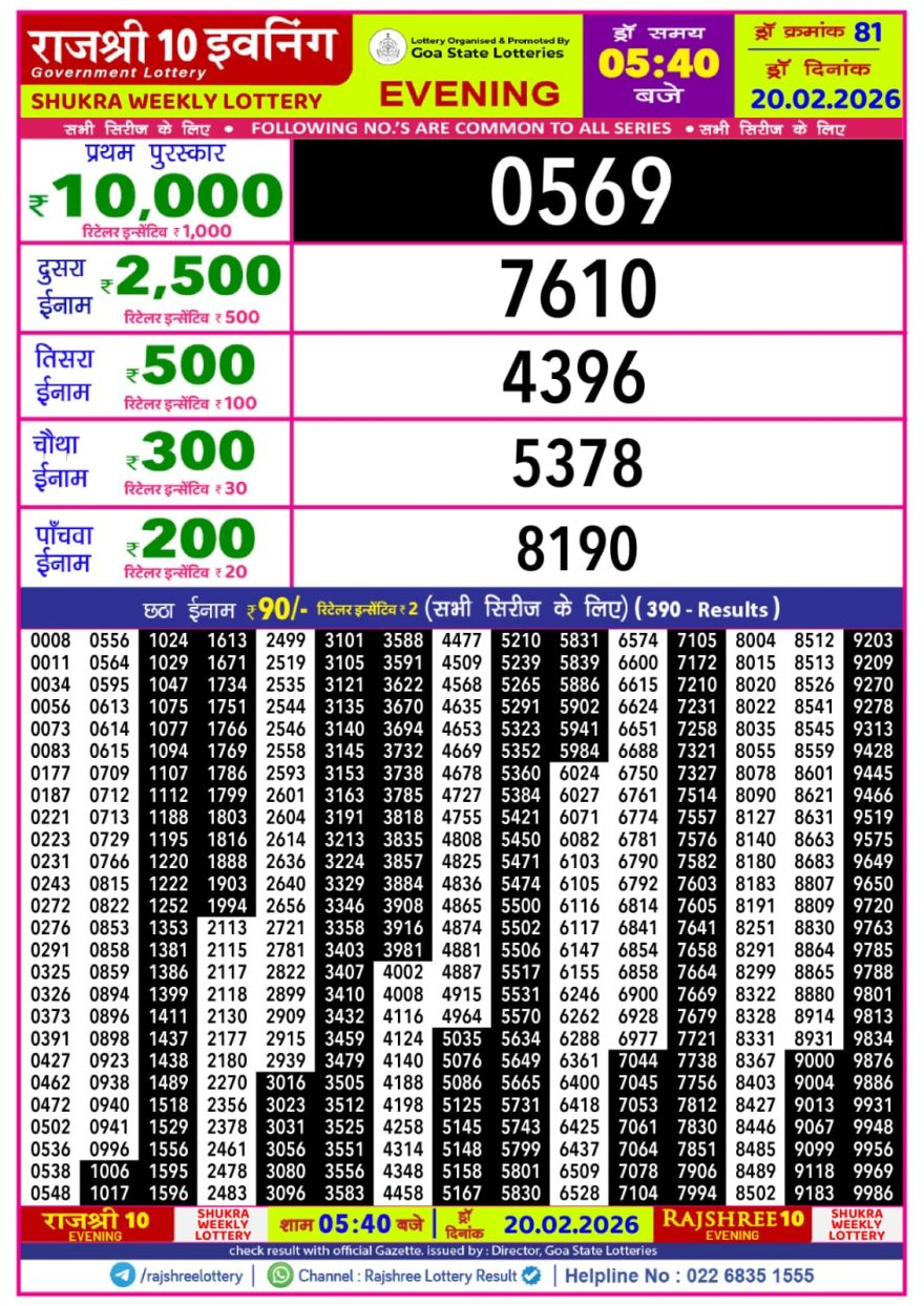 Lottery Result Today 20.02.26