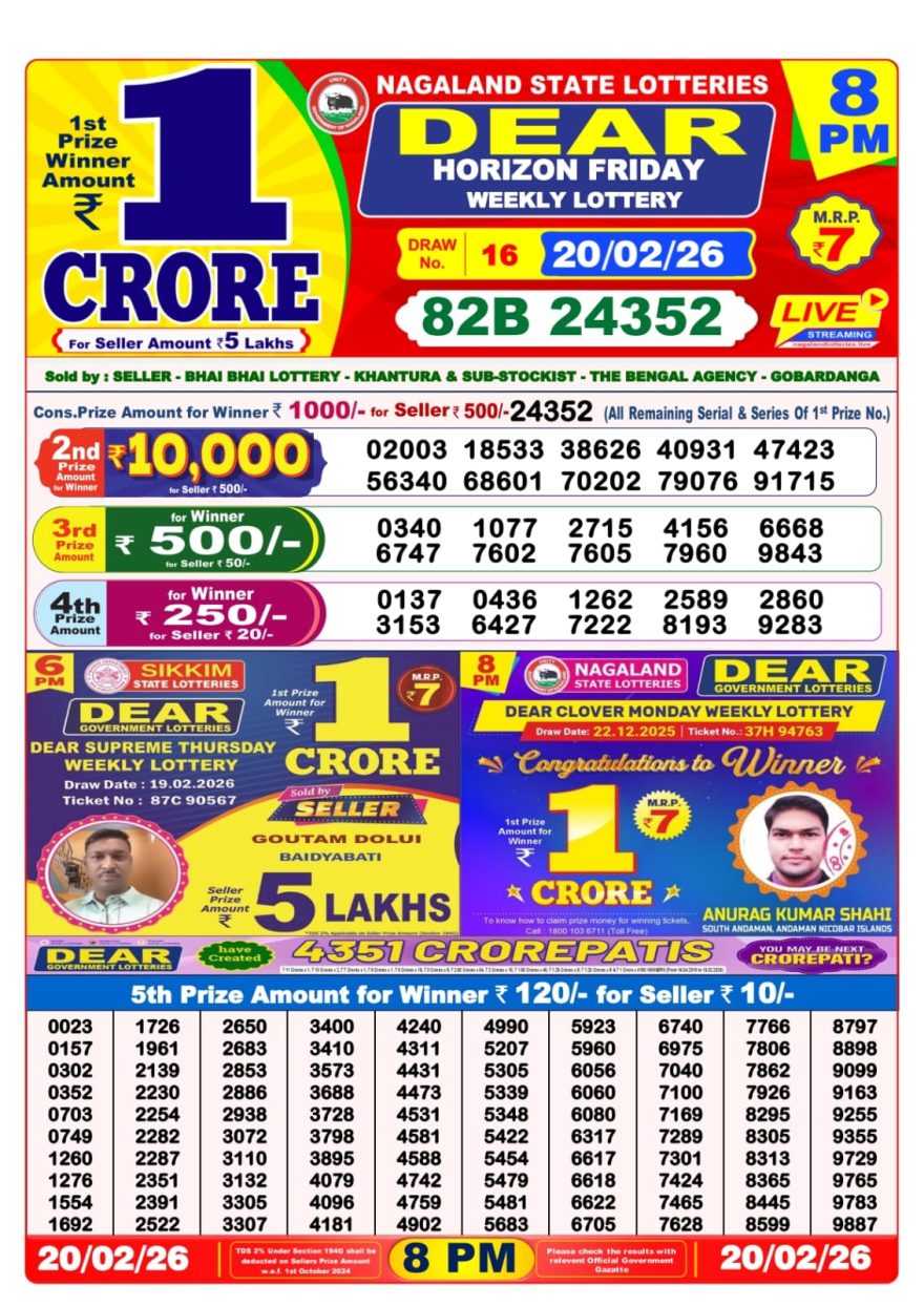 Lottery Result Today 20.02.26