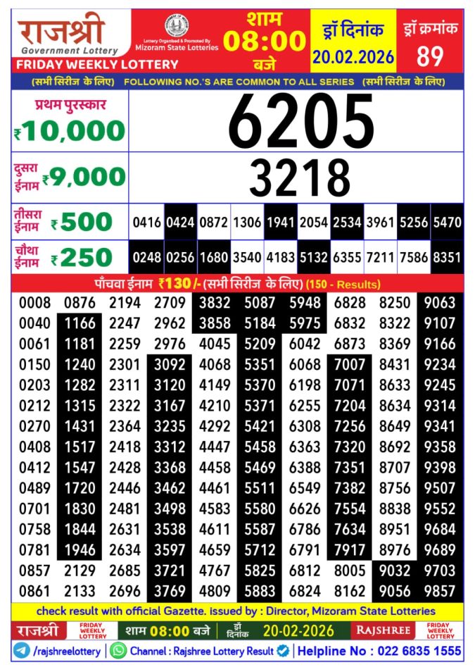 Lottery Result Today February 20, 2026