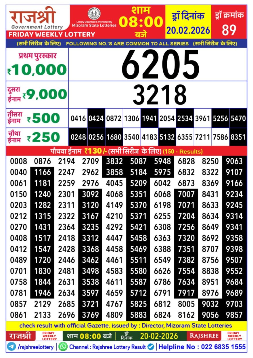 Lottery Result Today 20.02.26