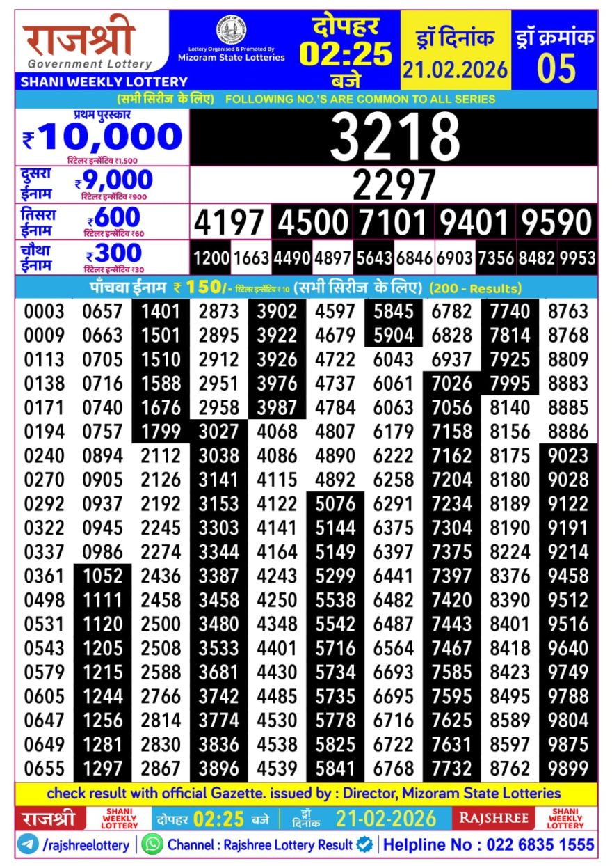 Lottery Result Today 21.02.26