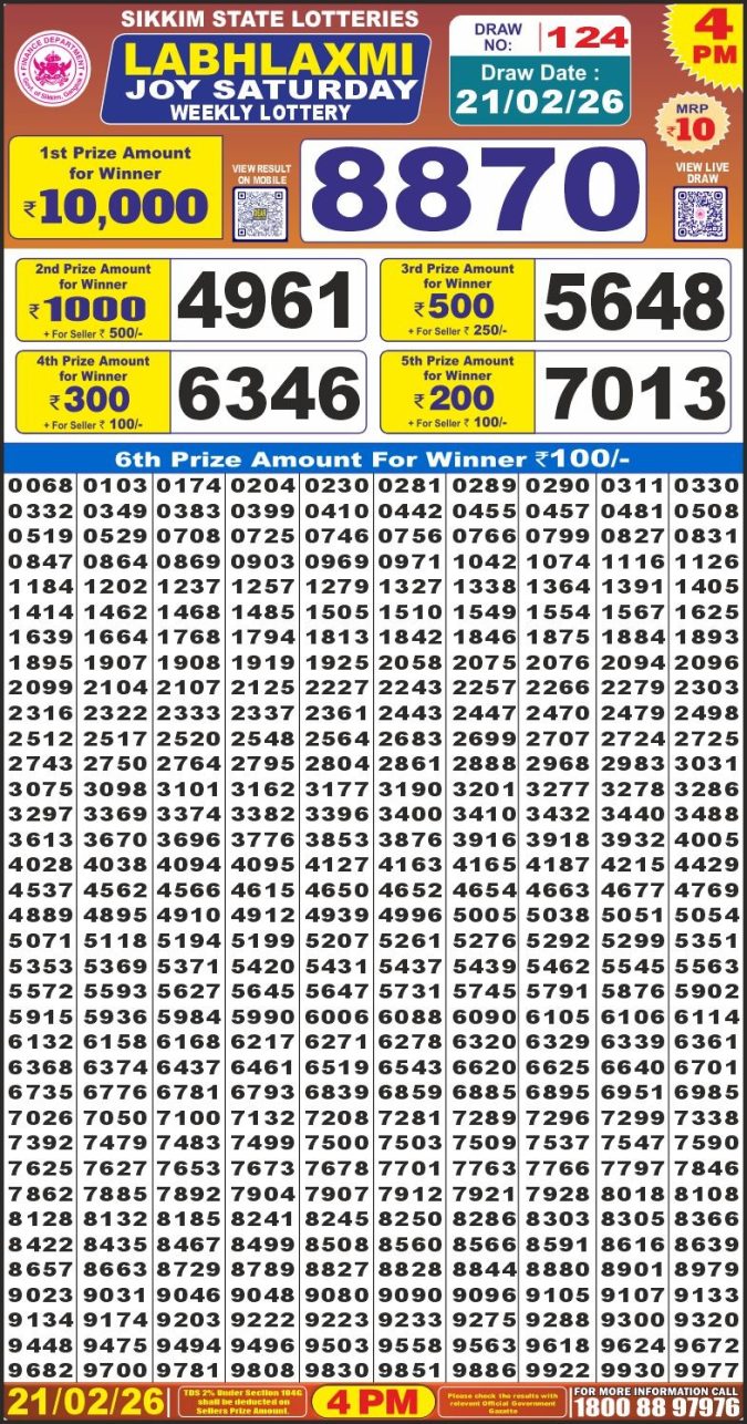 21.02.26 Labh Laxmi 4 PM Lottery Lottery Result Today February 21, 2026