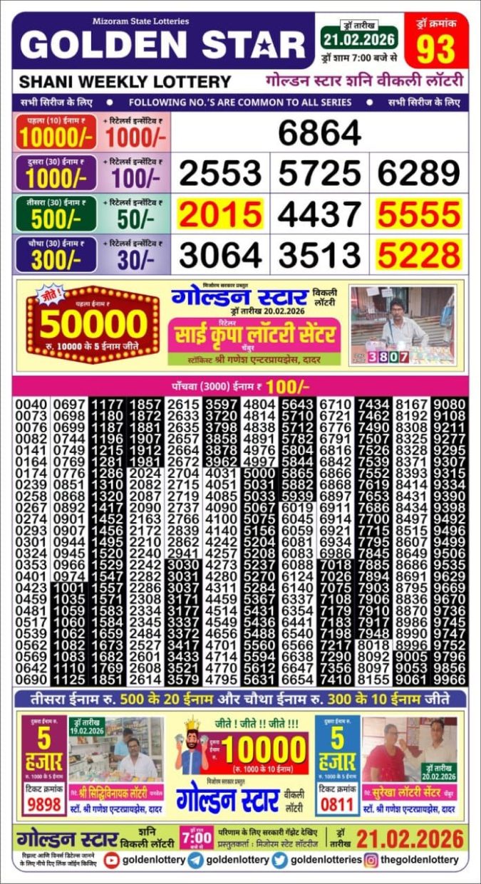 21.02.26 Golden Star Weekly 7 PM Result Today | Lottery Result Today February 21, 2026