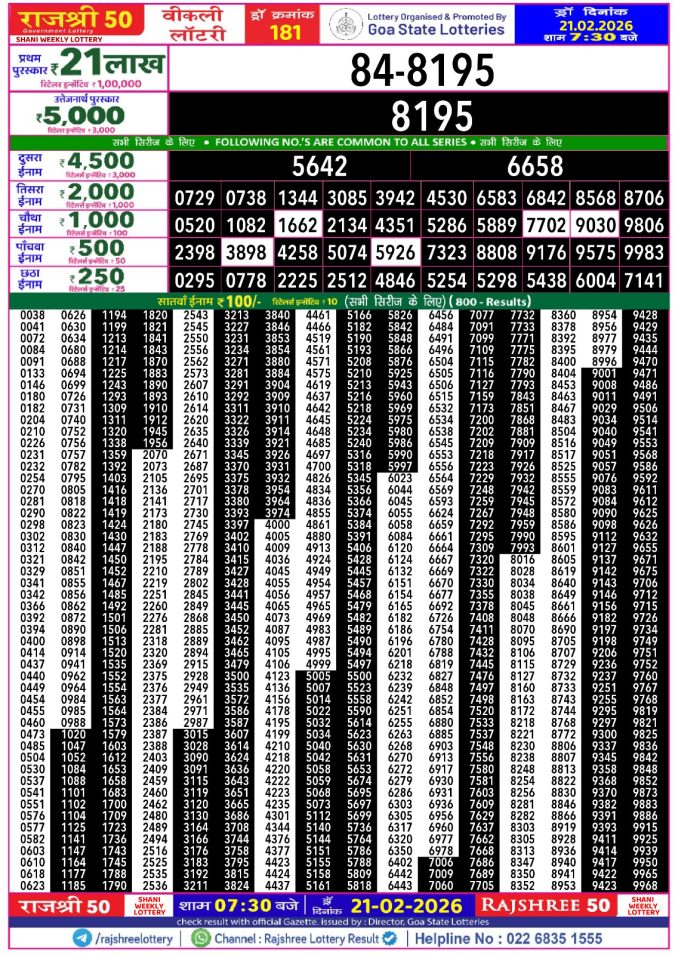 21.02.26 Goa Rajshree 50 Weekly 7:30 PM Result Lottery Result Today February 21, 2026