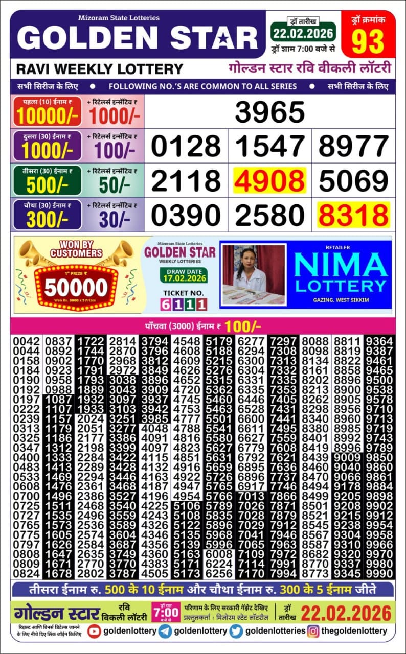 Lottery Result Today 22.02.26