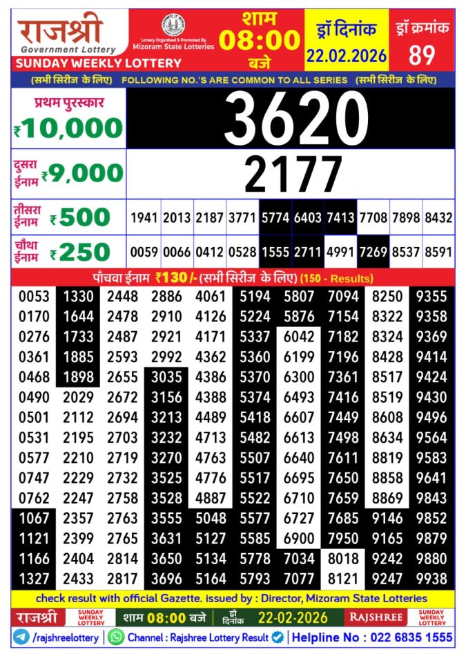 22.02.26 Rajshree Lottery 8 PM Result Today Lottery Result Today February 22, 2026