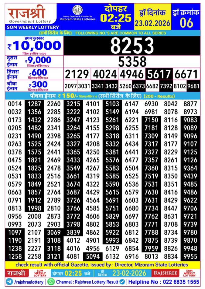 Lottery Result Today February 23, 2026