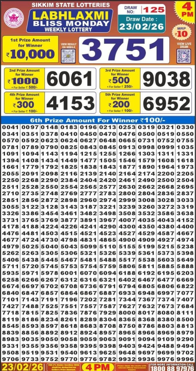 23.02.26 Labh Laxmi 4 PM Lottery Lottery Result Today July 18, 2025