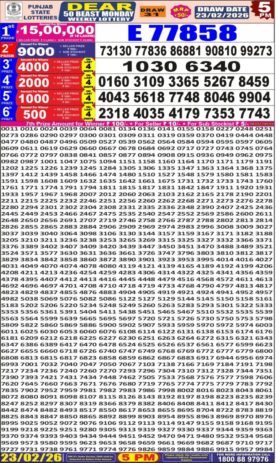 Lottery Result Today 23.02.26