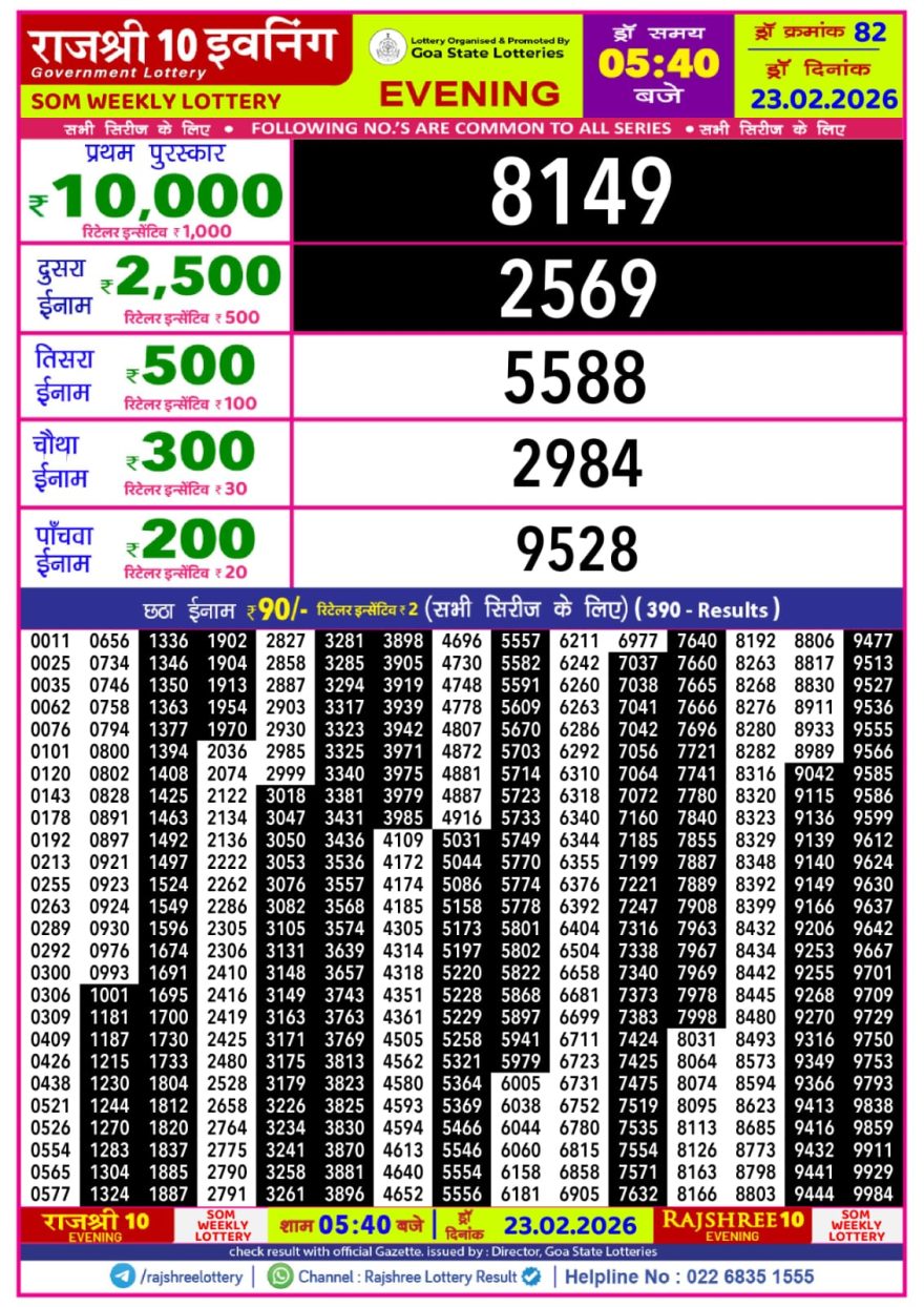 Lottery Result Today 23.02.26