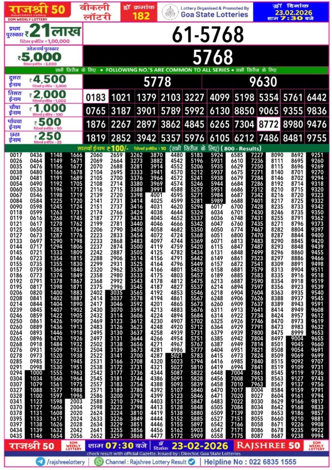 Lottery Result Today February 23, 2026