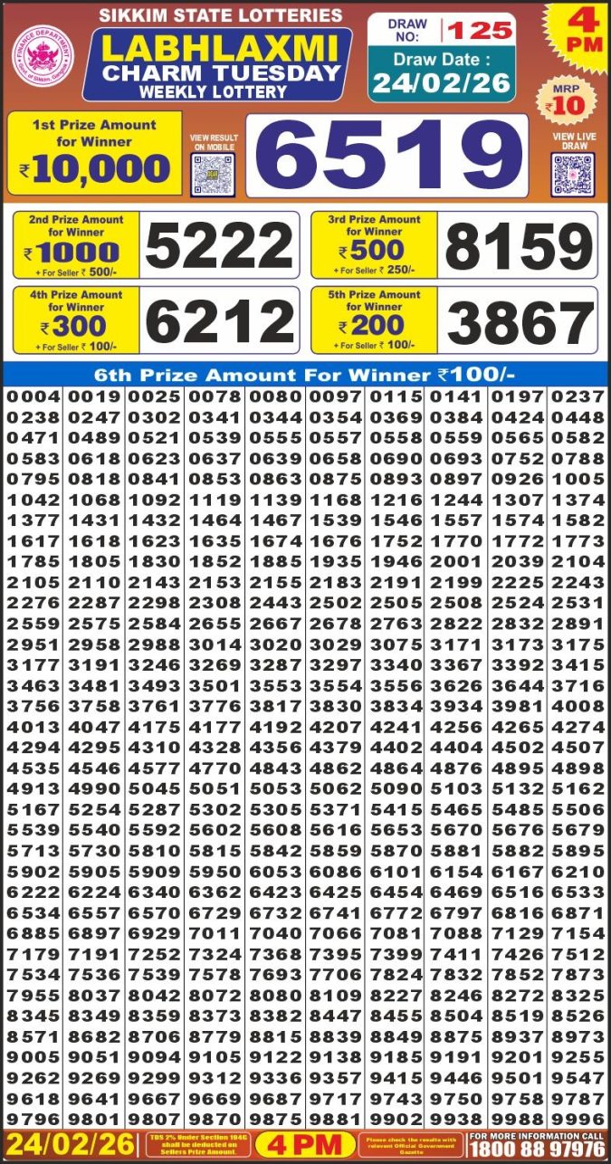 24.02.26 Labh Laxmi 4 PM Lottery Lottery Result Today February 24, 2026