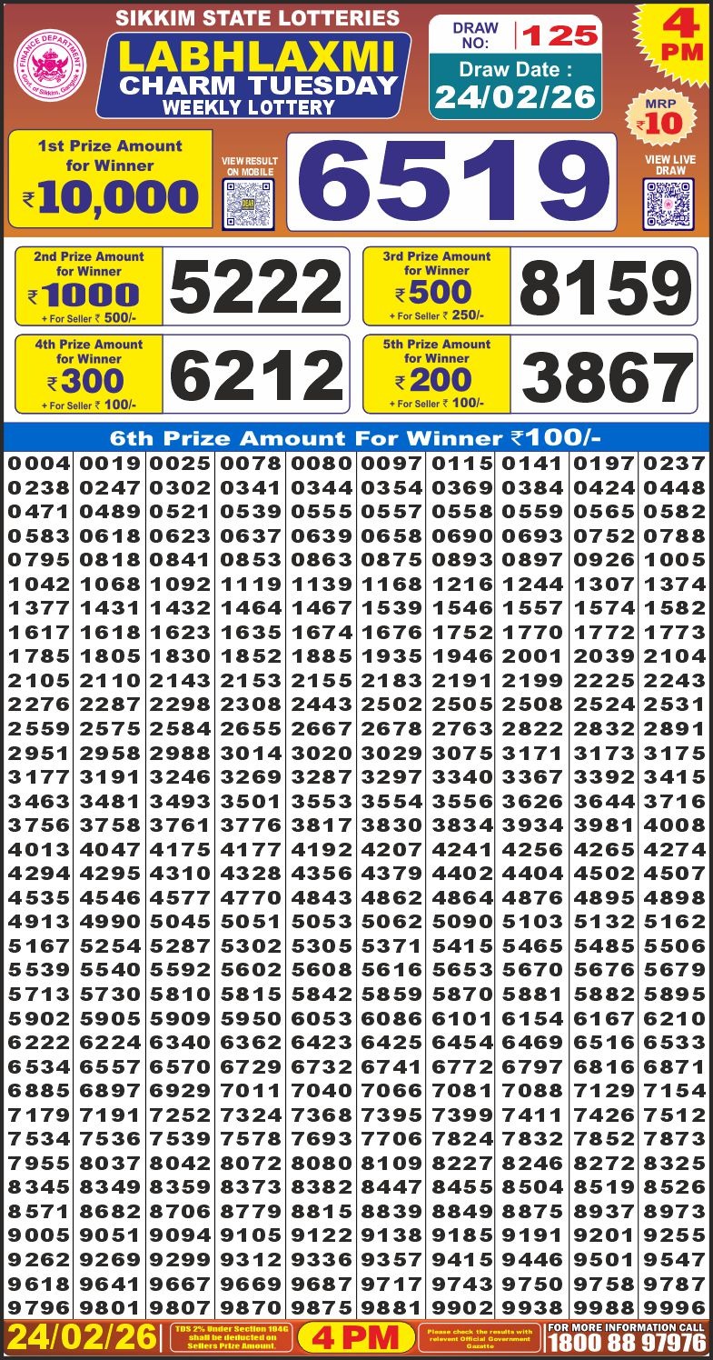 Lottery Result Today 24.02.26