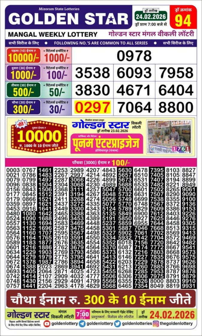 24.02.26 Golden Star Weekly 7 PM Result Today | Lottery Result Today February 24, 2026