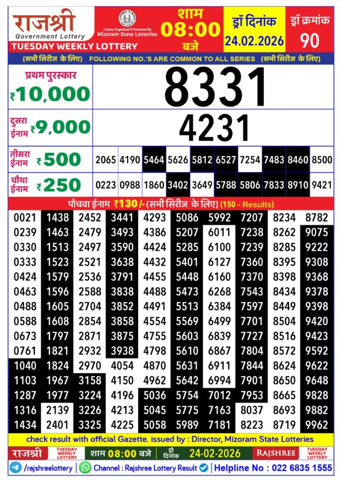 24.02.26 Rajshree Lottery 8 PM Result Today Lottery Result Today February 24, 2026