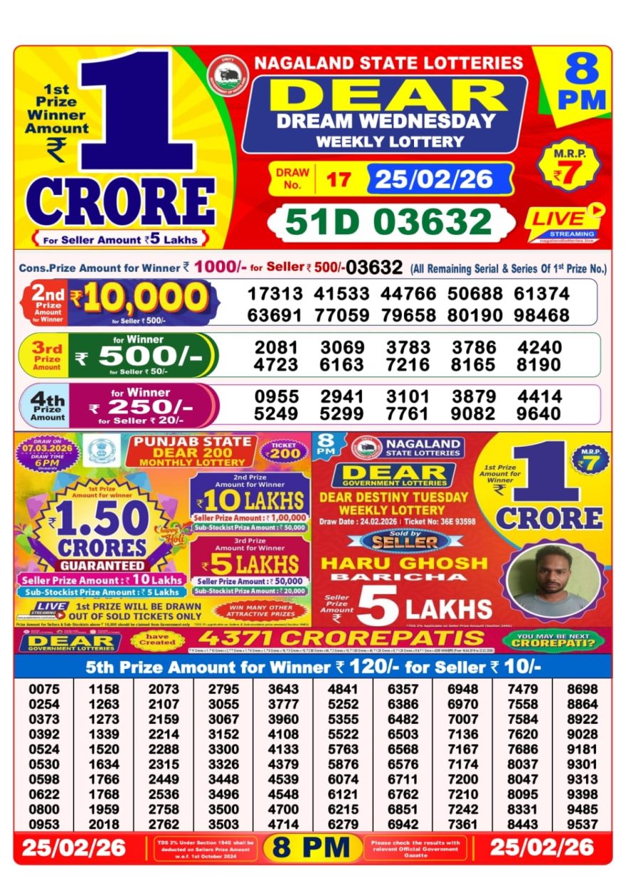 Lottery Result Today 25.02.26
