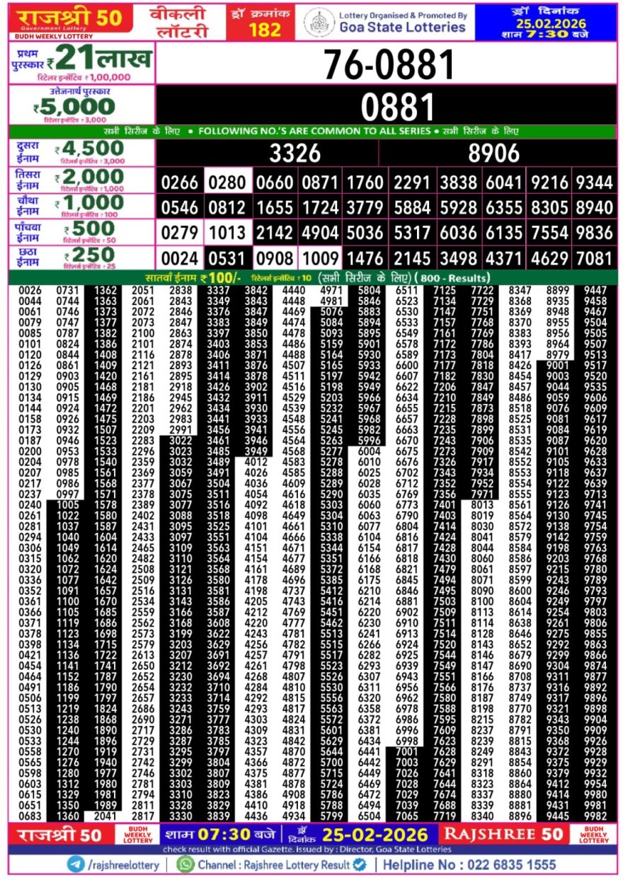 Lottery Result Today 25.02.26