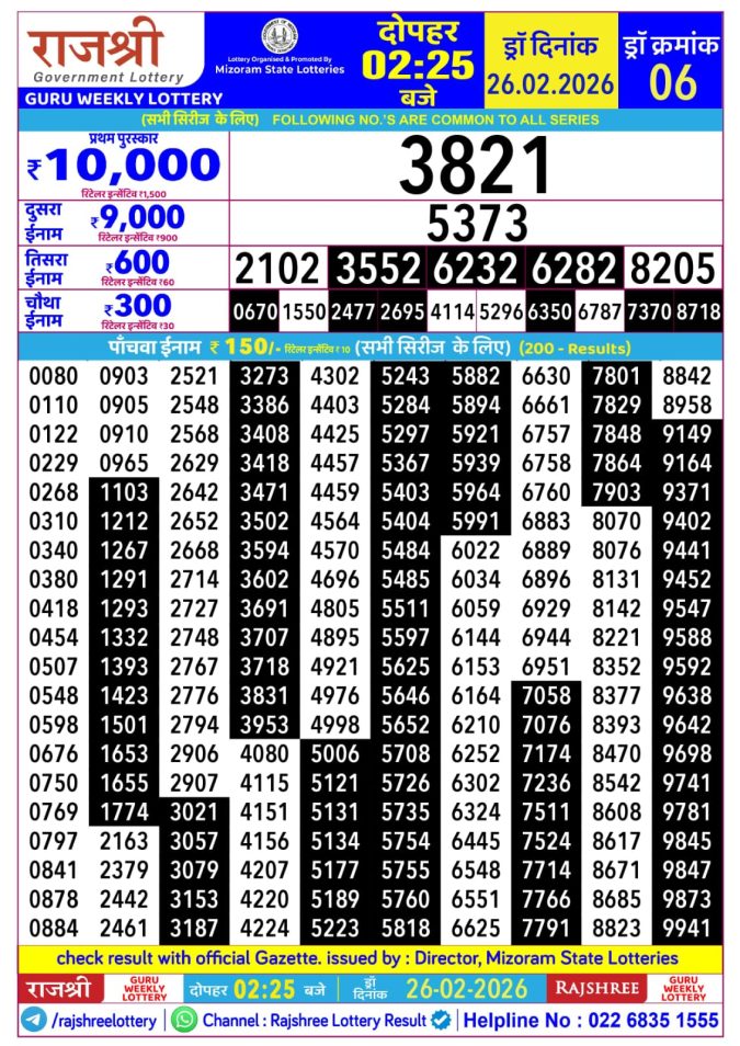 Lottery Result Today February 26, 2026