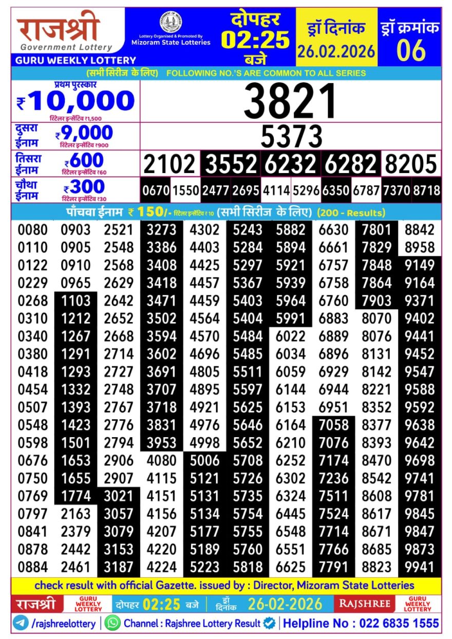 Lottery Result Today 26.02.26