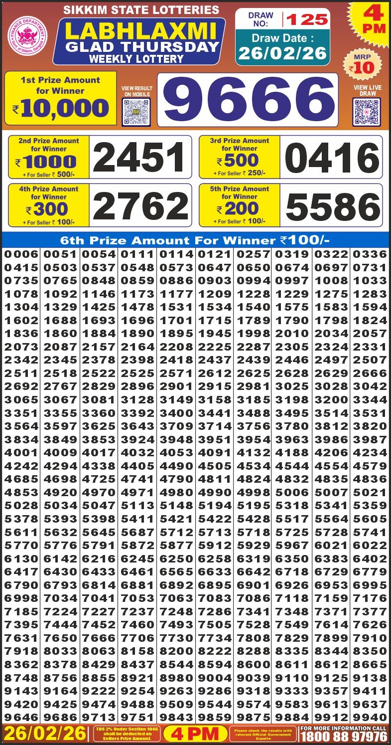 Lottery Result Today 26.02.26