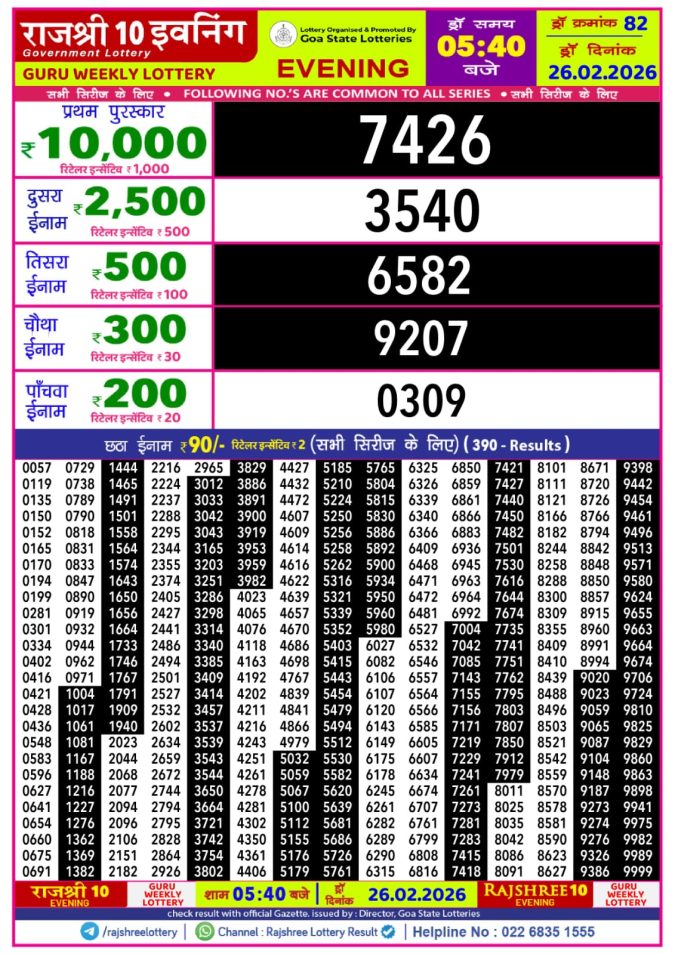 Lottery Result Today February 26, 2026