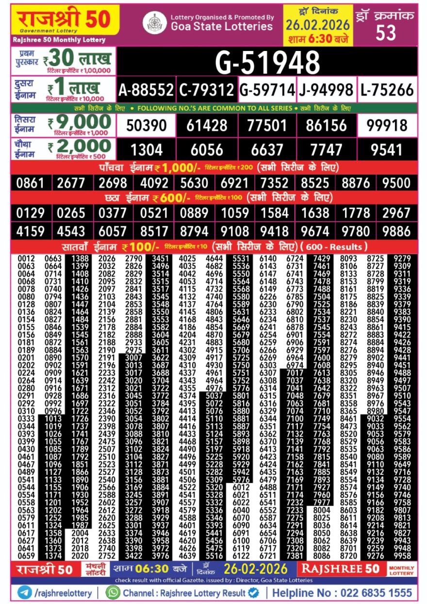 Lottery Result Today February 26, 2026