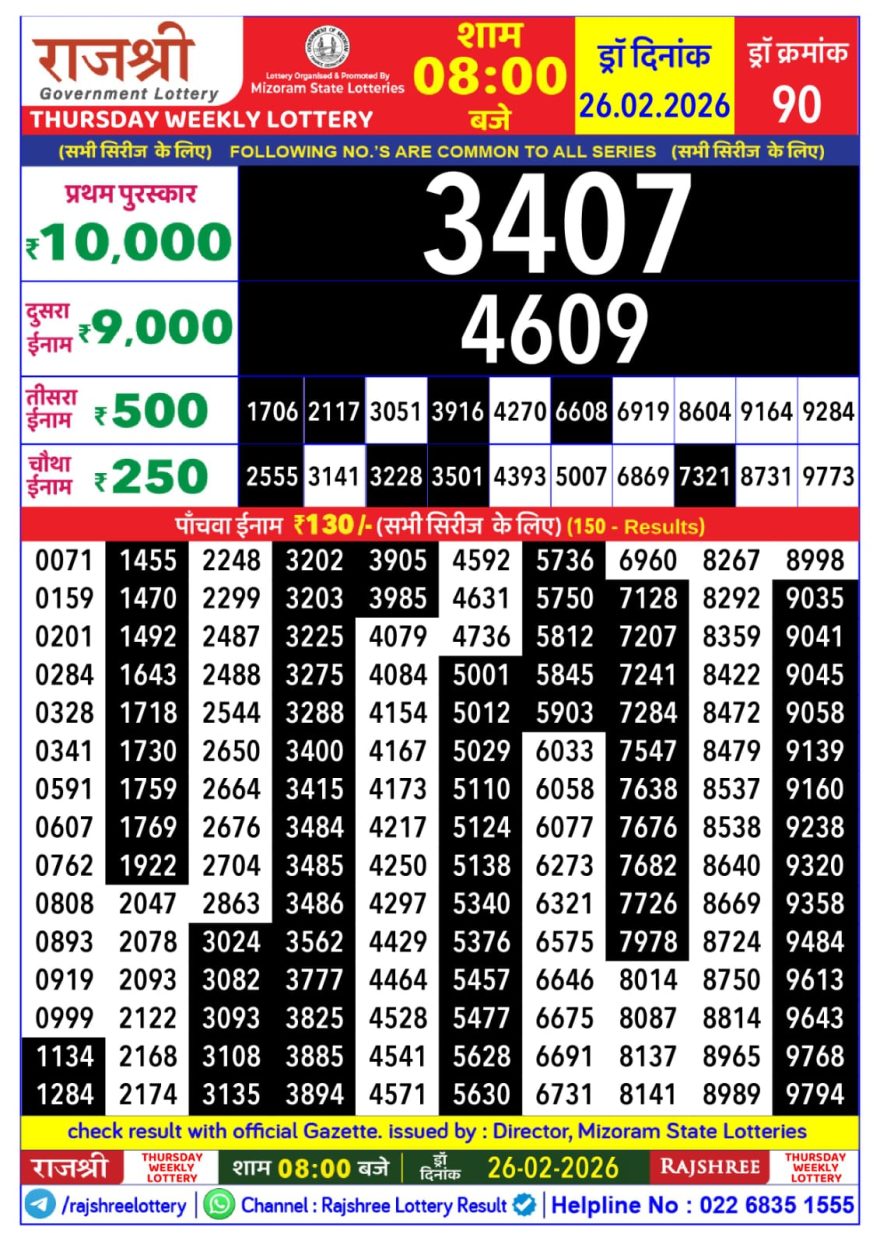 Lottery Result Today 26.02.26