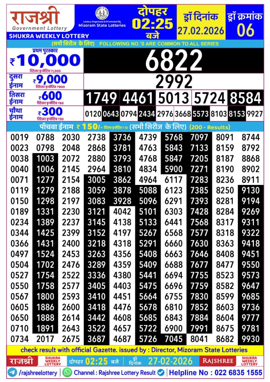 Lottery Result Today 27.02.26