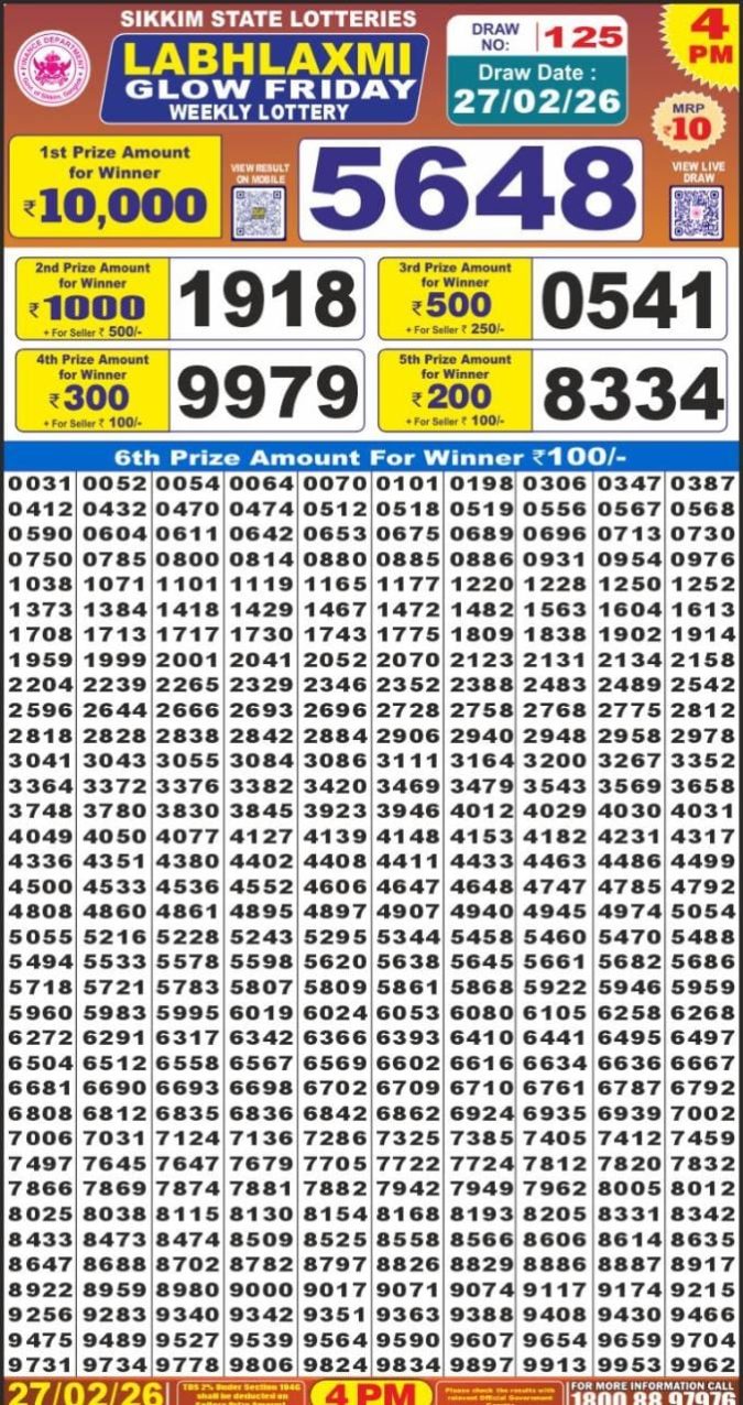 27.02.26 Labh Laxmi 4 PM Lottery Lottery Result Today February 27, 2026