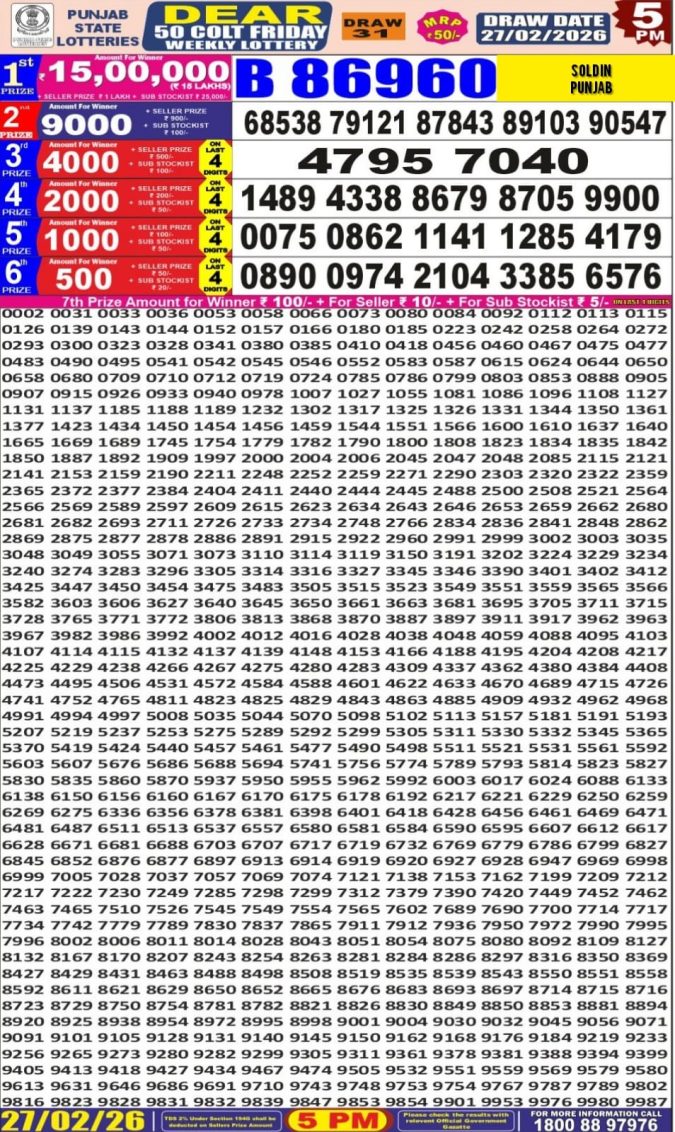 27.02.26 Punjab State Lotteries Dear 50 5 PM Result Lottery Result Today February 27, 2026