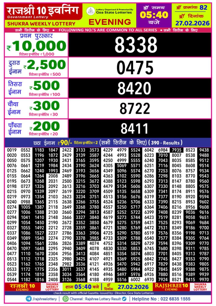 Lottery Result Today 27.02.26