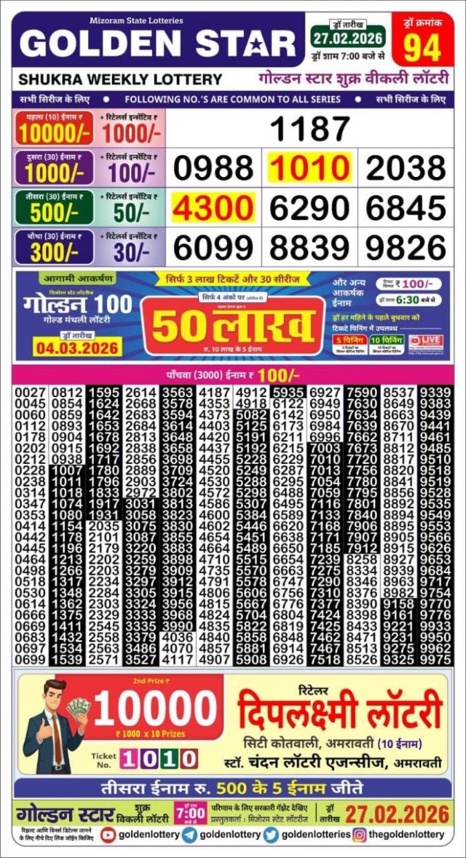 27.02.26 Golden Star Weekly 7 PM Result Today | Lottery Result Today February 27, 2026