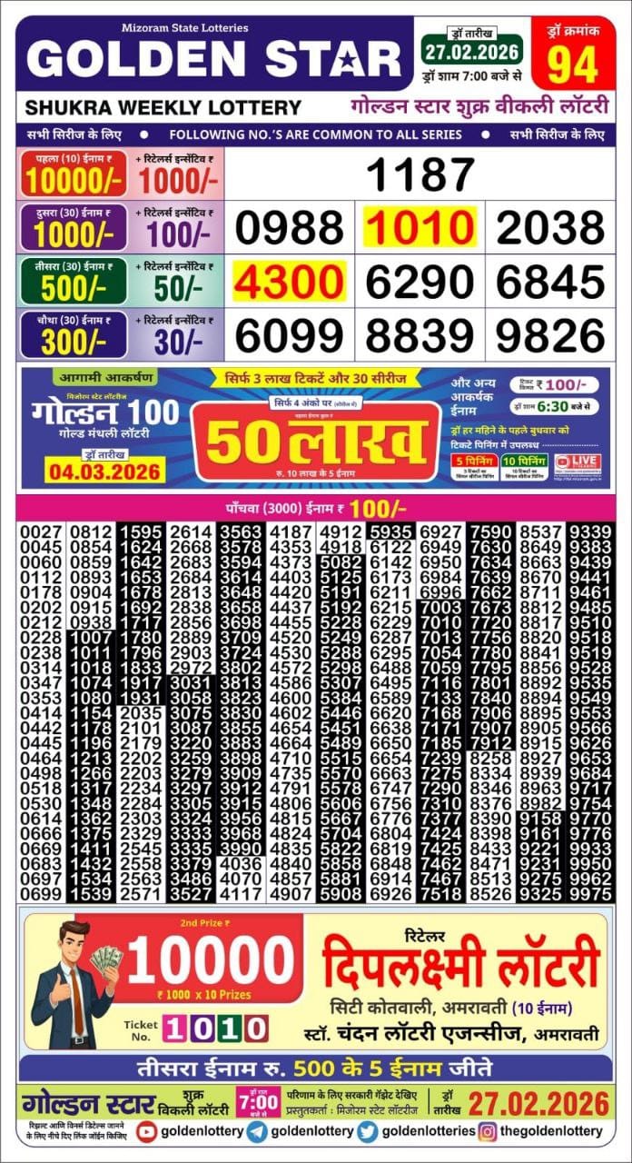 Lottery Result Today 27.02.26